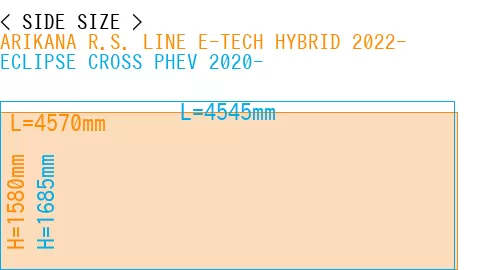 #ARIKANA R.S. LINE E-TECH HYBRID 2022- + ECLIPSE CROSS PHEV 2020-